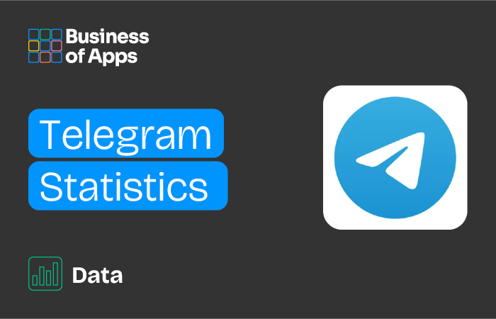 Telegram Avatar Filtering: Identifying and Engaging High-Potential Contacts