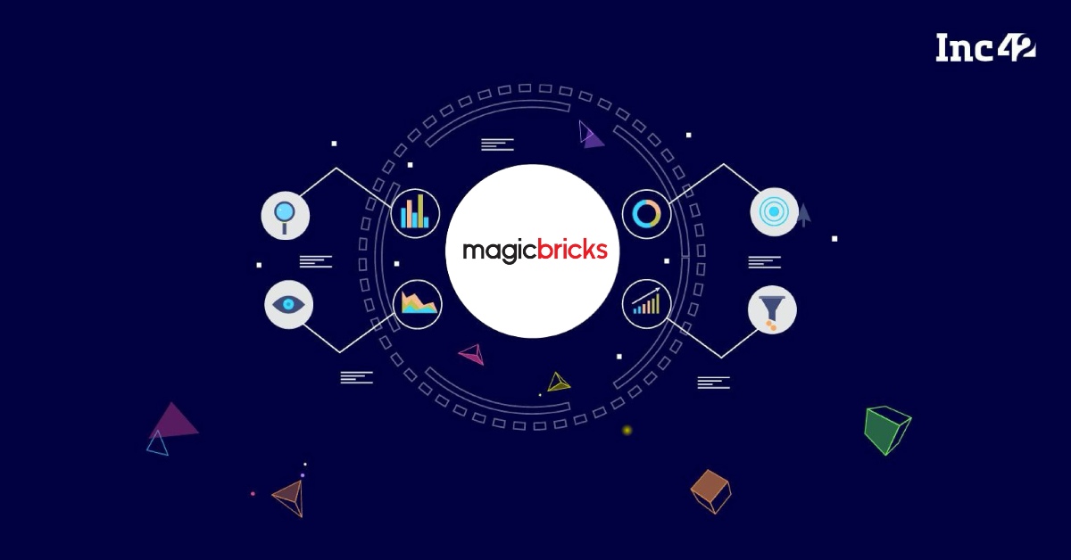 Check the price list for Telegram